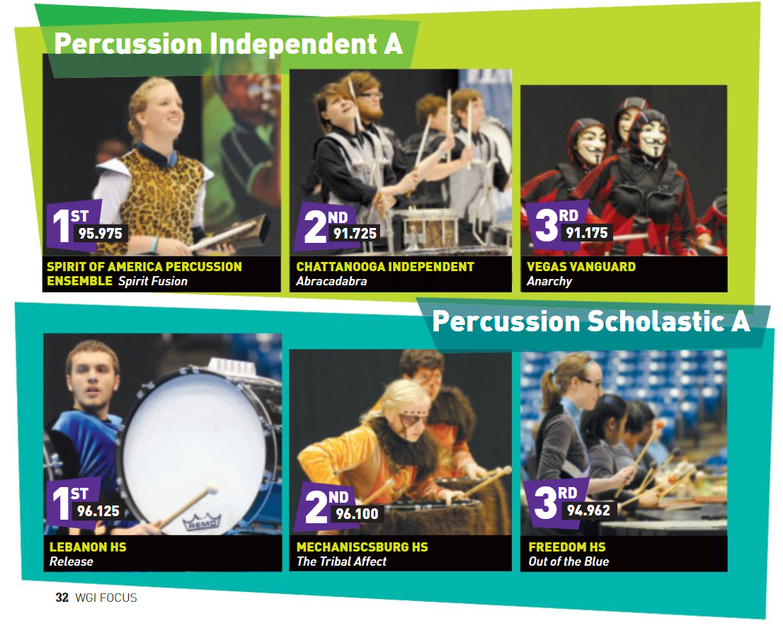 WGI Archives: 2012 Percussion World Championships - WGI