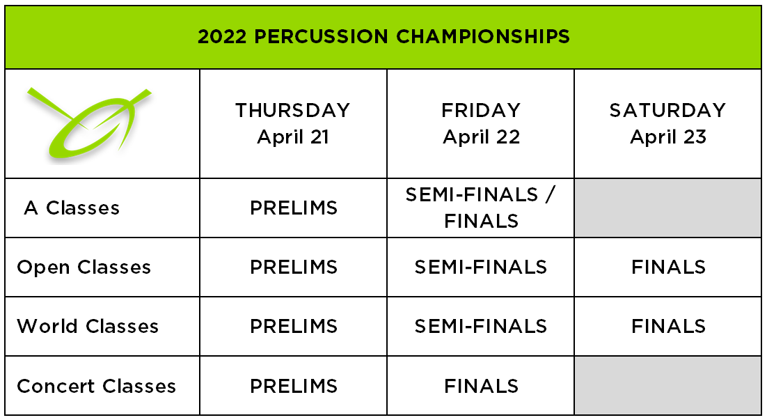 Wgi Dayton 2022 Championship Finals Universal Finals 2022